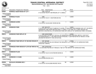 Subdivision and condominium report TCAD