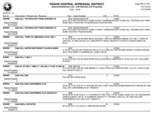 Subdivision and condominium report TCAD