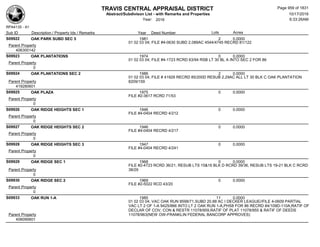 Subdivision and condominium report TCAD