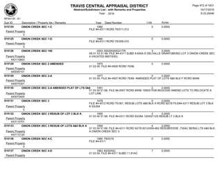 Subdivision and condominium report TCAD