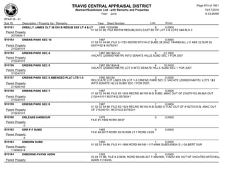 Subdivision and condominium report TCAD