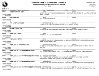 Subdivision and condominium report TCAD