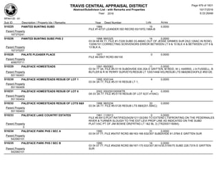 Subdivision and condominium report TCAD