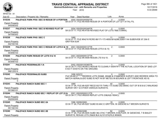 Subdivision and condominium report TCAD