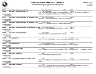 Subdivision and condominium report TCAD