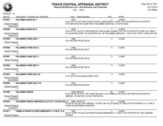 Subdivision and condominium report TCAD