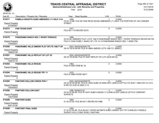 Subdivision and condominium report TCAD