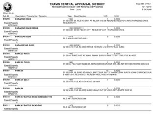 Subdivision and condominium report TCAD