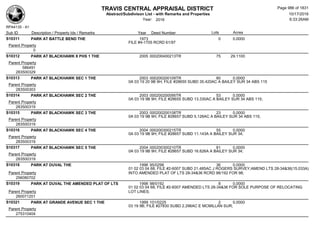 Subdivision and condominium report TCAD
