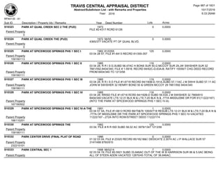 Subdivision and condominium report TCAD