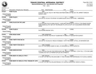 Subdivision and condominium report TCAD
