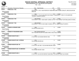 Subdivision and condominium report TCAD