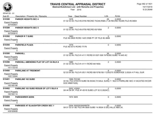 Subdivision and condominium report TCAD