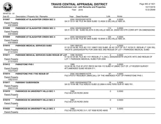 Subdivision and condominium report TCAD