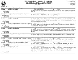 Subdivision and condominium report TCAD