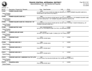 Subdivision and condominium report TCAD