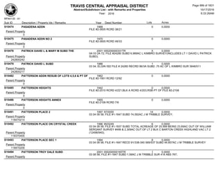 Subdivision and condominium report TCAD