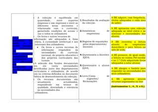 Subdominio D.3 Tabela Isabel Trabucho