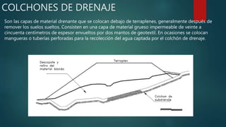 COLCHONES DE DRENAJE
Son las capas de material drenante que se colocan debajo de terraplenes, generalmente después de
remover los suelos sueltos. Consisten en una capa de material grueso impermeable de veinte a
cincuenta centímetros de espesor envueltos por dos mantos de geotextil. En ocasiones se colocan
mangueras o tuberías perforadas para la recolección del agua captada por el colchón de drenaje.
 