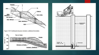 Subdrenajes presentacion