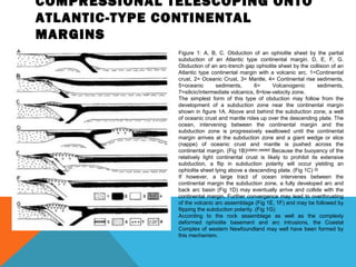COMPRESSIONAL TELESCOPING ONTO
ATLANTIC-TYPE CONTINENTAL
MARGINS
Figure 1: A, B, C. Obduction of an ophiolite sheet by the partial
subduction of an Atlantic type continental margin. D, E, F, G.
Obduction of an arc-trench gap ophiolite sheet by the collision of an
Atlantic type continental margin with a volcanic arc. 1=Continental
crust, 2= Oceanic Crust, 3= Mantle, 4= Continental rise sediments,
5=oceanic sediments, 6= Volcanogenic sediments,
7=silicic/intermediate volcanics, 8=low-velocity zone.
The simplest form of this type of obduction may follow from the
development of a subduction zone near the continental margin
shown in figure 1A. Above and behind the subduction zone, a welt
of oceanic crust and mantle rides up over the descending plate. The
ocean, intervening between the continental margin and the
subduction zone is progressively swallowed until the continental
margin arrives at the subduction zone and a giant wedge or slice
(nappe) of oceanic crust and mantle is pushed across the
continental margin. (Fig 1B)[citation needed]
Because the buoyancy of the
relatively light continental crust is likely to prohibit its extensive
subduction, a flip in subduction polarity will occur yielding an
ophiolite sheet lying above a descending plate. (Fig 1C) [3]
If however, a large tract of ocean intervenes between the
continental margin the subduction zone, a fully developed arc and
back arc basin (Fig 1D) may eventually arrive and collide with the
continental margin. Further convergence may lead to overthrusting
of the volcanic arc assemblage (Fig 1E, 1F) and may be followed by
flipping the subduction polarity. (Fig 1G)
According to the rock assemblage as well as the complexly
deformed ophiolite basement and arc intrusions, the Coastal
Complex of western Newfoundland may well have been formed by
this mechanism.
 