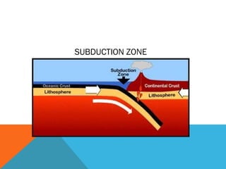 SUBDUCTION ZONE
 