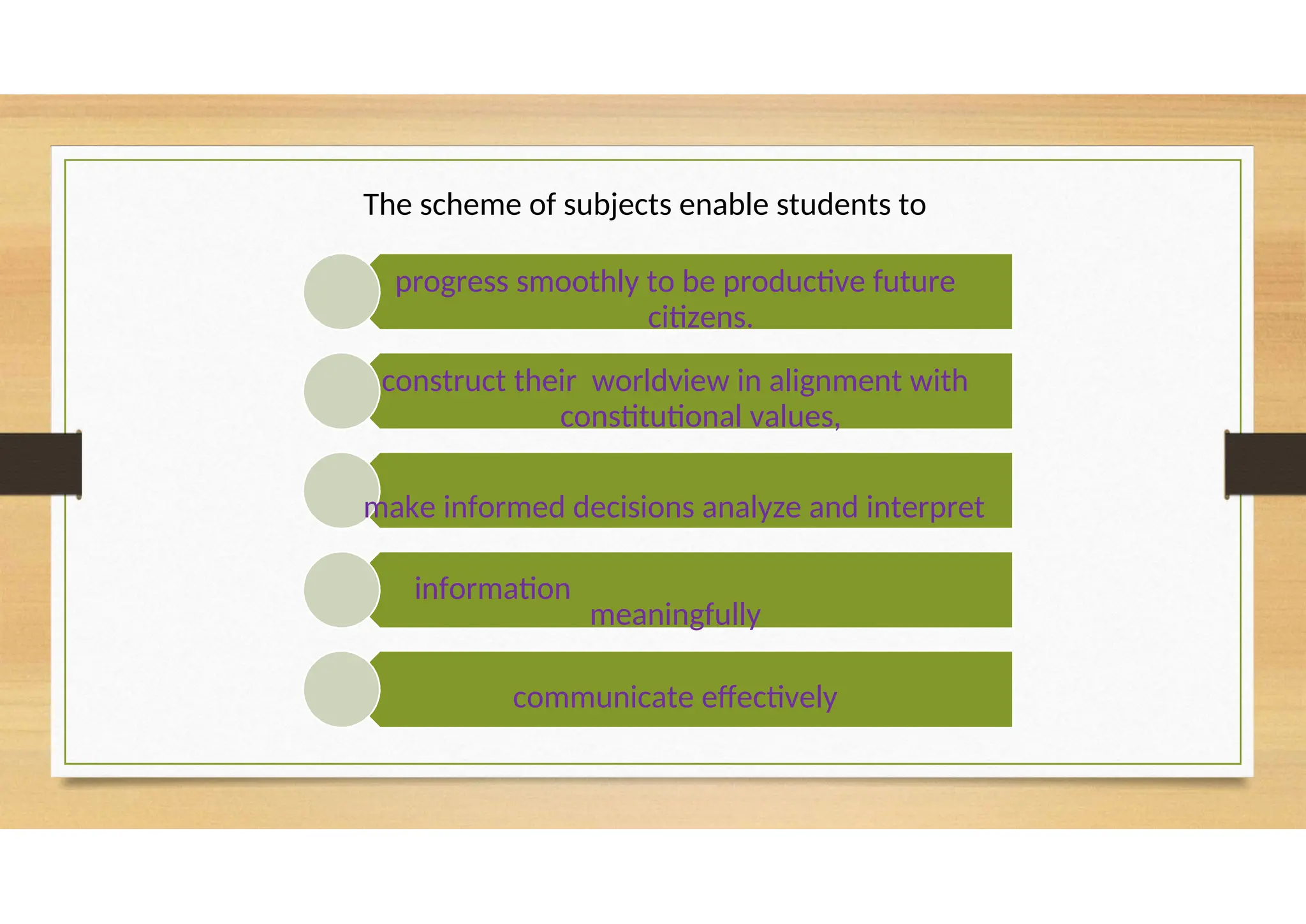 The scheme of subjects enable students to
progress smoothly to be productive future
citizens.
construct their worldview in alignment with
constitutional values,
make informed decisions analyze and interpret
information
meaningfully
communicate effectively
 