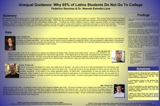 Unequal Guidance: Why 65% of Latino Students Do Not Go To College  Federico Sanchez & Dr. Neenah Estrella-Luna  Data   SUBE is an initiative under Neighbors United for a Better East Boston (NUBE).  To learn more about SUBE, contact: Federico Sanchez Youth Organizer fsanchez@nubeastboston.org NUBE is a direct action organization holding public institutions accountable through grassroots organizing. To learn more about NUBE, contact: Gloribell Mota  Director gmota@nubeastboston.org   www.nubeastboston.org Louis, 18 years old Louis is a permanent US resident (i.e. green card holder) from El Salvador.  He came to the US as a child and graduated from East Boston High School.  He began to apply for colleges at the start of his senior year.  He felt that he had to be very persistent in order to get any help from the guidance counselors.  In the middle of the college application season, his father died.  Understandably, he was very upset and became a bit depressed.  When he failed to return to the guidance office to complete his applications, no one bothered to follow up with him.  No one called him to ask him what happened.  Currently, he works two jobs and helps support his family.  He want to study graphic design but he believes that he cannot afford to go to school. Mitt, 18 years old Came to the US as an infant.  He attended a Boston area private religiously affiliated high school.  He knew you wanted to go to college since middle school.  His high school provided support to all of its students to prepare them to apply for college starting in their freshman year.  He wrote his first draft for his college essay as a graded assignment in his junior year English class.  His school guidance counselor sat down with him for an hour to tailor the recommendation letter to his situation.  He was never told that his legal status as an undocumented youth was an insurmountable barrier to going to college.  He has currently been accepted to 15 colleges in the Northeast, all of which provided some financial aid.  Sara, 20 years old Sara was brought to the US as a child from El Salvador and attended the Boston Public Schools since middle school.  She isn’t very confident in her English speaking skills but she managed to graduate from East Boston High School.  At the beginning of her senior year, she decided that she wanted to continue her education after high school.  She didn’t know what she wanted to do so she went to her guidance counselor to talk through her options.  The guidance counselor told her that she has no options because she is undocumented.  She was told, “Enjoy your senior year because this is it for you.”  She is currently living with her parents and working part time. Linda, 19 years old Linda is of Puerto Rican heritage and was born and raised in Massachusetts.  She went to her guidance counselor at East Boston High School to get help with completing her college applications.  Her counselor failed to tell her to that she needed to complete the FAFSA.  She was accepted to UMass Boston but because of the missing FAFSA, she was not awarded any financial aid.  She is currently going to school at Bunker Hill Community College and works part time in food service.  She wants to be a teacher but she struggles to stay in school. East Boston High College Access Programs Mitt’s HS College Access Programs ,[object Object],[object Object],[object Object],[object Object],[object Object],[object Object],[object Object],Solutions Students United for a Better Education (SUBE) was established in January of 2012 to create a youth based program in order to full this gap.  This program has three components: •  Consciousness raising to help motivate East Boston Latino students to seek a college education. •  Peer led workshops to help students develop resumes, strengthen interview skills, assist with completing college applications, and help with writing college essays. •  Affinity and status based peer support groups where young Latinos in East Boston to discuss and explore post secondary education and training options. Summary We interviewed several young Latinos in East Boston who want to go to college but are not attending a four year college or university. They reported being ignored by guidance counselors or allowed to fall through the cracks when applying for college.  Staff at local high schools failed to support these Latino students and their families in the college preparation process.  This happened to both documented and undocumented students alike.  To address this problem, Students United for a Better Education (SUBE), the youth component of Neighbors United for a Better East Boston, are developing a program to provide peer support to high school students in East Boston who want to continue their education.  This poster will describe three of the stories of young people who were diverted from the path to college by high school guidance counselors and how SUBE will work to meet their needs. Findings These stories illustrate two key findings from all of our interviews: •  Guidance counselors at EBHS and other public schools serving EB youth are not providing adequate assistance to Latino youth with pursuing a college or other post secondary education and training options. •  The lack of assistance to Latino youth is not only experienced by undocumented students.  Students who are US citizens or permanent legal residents are also being ignored or allowed to fall through the cracks. East Boston High School has several programs to support students who want to pursue college or training after high school.  However, with the exception of ROTC, the EBHS staff and guidance office are not proactive in making these programs available to Latino students.  We are particularly troubled that they do not follow up on students who express an interest in college and seek their help.  Ideally, the guidance office will institute behavioral and attitudinal changes and train their staff.  
