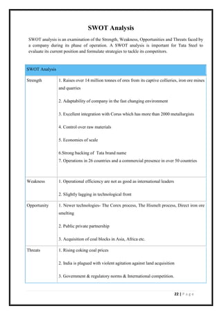 22 | P a g e
SWOT Analysis
SWOT analysis is an examination of the Strength, Weakness, Opportunities and Threats faced by
a company during its phase of operation. A SWOT analysis is important for Tata Steel to
evaluate its current position and formulate strategies to tackle its competitors.
SWOT Analysis
Strength 1. Raises over 14 million tonnes of ores from its captive collieries, iron ore mines
and quarries
2. Adaptability of company in the fast changing environment
3. Excellent integration with Corus which has more than 2000 metallurgists
4. Control over raw materials
5. Economies of scale
6.Strong backing of Tata brand name
7. Operations in 26 countries and a commercial presence in over 50 countries
Weakness 1. Operational efficiency are not as good as international leaders
2. Slightly lagging in technological front
Opportunity 1. Newer technologies- The Corex process, The Hismelt process, Direct iron ore
smelting
2. Public private partnership
3. Acquisition of coal blocks in Asia, Africa etc.
Threats 1. Rising coking coal prices
2. India is plagued with violent agitation against land acquisition
3. Government & regulatory norms & International competition.
 