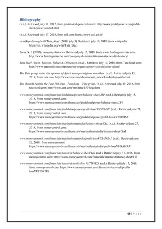 66 | P a g e
Bibliography
(n.d.). Retrieved july 11, 2017, from jindal-steel-power-limited: http://www.jindalpower.com/jindal-
steel-power-limited.html
(n.d.). Retrieved july 17, 2018, from sail.com: https://www.sail.co.in/
en.wikipedia.org/wiki/Tata_Steel. (2018, july 3). Retrieved july 10, 2018, from wikipedia:
https://en.wikipedia.org/wiki/Tata_Steel
Press, S. J. (2002). company-histories. Retrieved july 12, 2018, from www.fundinguniverse.com:
http://www.fundinguniverse.com/company-histories/tata-iron-steel-co-ltd-history/
Tata Steel Vision, Mission, Values & Objectives. (n.d.). Retrieved july 10, 2018, from Tata Steel.com:
http://www.tatasteel.com/corporate/our-organisation/vision-mission-values/
The Tata group to be title sponsor of Asia's most prestigious marathon. (n.d.). Retrieved july 15,
2018, from tata.com: http://www.tata.com/aboutus/sub_index/Leadership-with-trust
The thought behind the Tata 150 logo - Tata Sons - Tata group. (n.d.). Retrieved july 15, 2018, from
tata steel.com: http://www.tata.com/htm/tata-150-logo.htm
www.moneycontrol.com/financials/jindalsteelpower/balance-sheet/JSP. (n.d.). Retrieved july 15,
2018, from moneycontrol.com:
https://www.moneycontrol.com/financials/jindalsteelpower/balance-sheet/JSP
www.moneycontrol.com/financials/jindalsteelpower/profit-lossVI/JSP#JSP. (n.d.). Retrieved june 28,
2018, from moneycontrol.com:
https://www.moneycontrol.com/financials/jindalsteelpower/profit-lossVI/JSP#JSP
www.moneycontrol.com/financials/steelauthorityindia/balance-sheet/SAI. (n.d.). Retrieved june 27,
2018, from moneycontrol.com:
https://www.moneycontrol.com/financials/steelauthorityindia/balance-sheet/SAI
www.moneycontrol.com/financials/steelauthorityindia/profit-lossVI/SAI#SAI. (n.d.). Retrieved june
26, 2018, from moneycontrol:
https://www.moneycontrol.com/financials/steelauthorityindia/profit-lossVI/SAI#SAI
www.moneycontrol.com/financials/tatasteel/balance-sheet/TIS. (n.d.). Retrieved july 17, 2018, from
moneycontrol.com: https://www.moneycontrol.com/financials/tatasteel/balance-sheet/TIS
www.moneycontrol.com/financials/tatasteel/profit-lossVI/TIS#TIS. (n.d.). Retrieved july 15, 2018,
from moneycontrol.com: https://www.moneycontrol.com/financials/tatasteel/profit-
lossVI/TIS#TIS
 