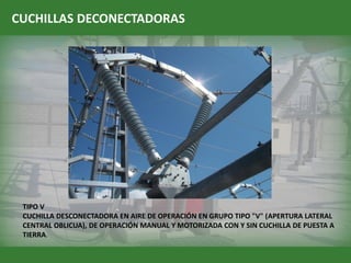 CUCHILLAS DECONECTADORAS
TIPO V
CUCHILLA DESCONECTADORA EN AIRE DE OPERACIÓN EN GRUPO TIPO "V" (APERTURA LATERAL
CENTRAL OBLICUA), DE OPERACIÓN MANUAL Y MOTORIZADA CON Y SIN CUCHILLA DE PUESTA A
TIERRA.
 