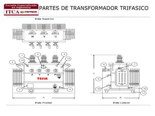 PARTES DE TRANSFORMADOR TRIFASICO

 