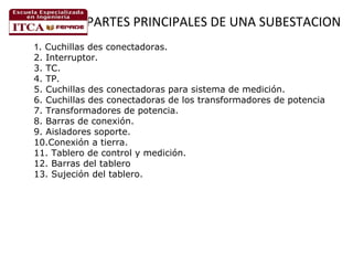 PARTES PRINCIPALES DE UNA SUBESTACION
1. Cuchillas des conectadoras.
2. Interruptor.
3. TC.
4. TP.
5. Cuchillas des conectadoras para sistema de medición.
6. Cuchillas des conectadoras de los transformadores de potencia
7. Transformadores de potencia.
8. Barras de conexión.
9. Aisladores soporte.
10.Conexión a tierra.
11. Tablero de control y medición.
12. Barras del tablero
13. Sujeción del tablero.
 

 