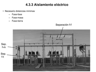 4.3.3 Aislamiento eléctrico
• Necesario distancias mínimas
– Fase-fase
– Fase-masa
– Fase-tierra
Separación f-f
Sep.
f-m
Sep.
f-t
 