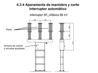 4.3.4 Aparamenta de maniobra y corte
Interruptor automático
Interruptor SF6 trifásico 66 kV
Polos
Armario de control
y circuitos auxiliares
 