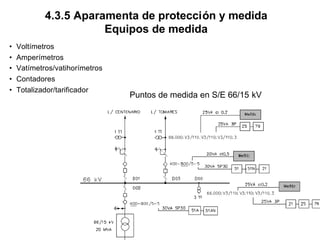 4.3.5 Aparamenta de protección y medida
Equipos de medida
• Voltímetros
• Amperímetros
• Vatímetros/vatihorímetros
• Contadores
• Totalizador/tarificador
Puntos de medida en S/E 66/15 kV
 