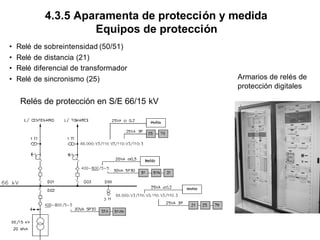 4.3.5 Aparamenta de protección y medida
Equipos de protección
Armarios de relés de
protección digitales
• Relé de sobreintensidad (50/51)
• Relé de distancia (21)
• Relé diferencial de transformador
• Relé de sincronismo (25)
Relés de protección en S/E 66/15 kV
 