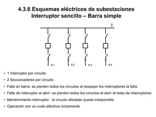 • 1 Interruptor por circuito
• 2 Seccionadores por circuito
• Fallo en barra: se pierden todos los circuitos al despejar los interruptores la falta
• Fallo de interruptor al abrir: se pierden todos los circuitos al abrir el resto de interruptores
• Mantenimiento interruptor: el circuito afectado queda indisponible
• Operación con un nudo eléctrico únicamente
4.3.6 Esquemas eléctricos de subestaciones
Interruptor sencillo – Barra simple
# 1 # 2 # 3 # 4
 