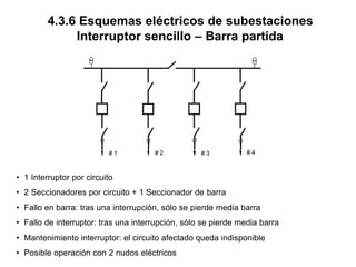 • 1 Interruptor por circuito
• 2 Seccionadores por circuito + 1 Seccionador de barra
• Fallo en barra: tras una interrupción, sólo se pierde media barra
• Fallo de interruptor: tras una interrupción, sólo se pierde media barra
• Mantenimiento interruptor: el circuito afectado queda indisponible
• Posible operación con 2 nudos eléctricos
4.3.6 Esquemas eléctricos de subestaciones
Interruptor sencillo – Barra partida
# 1 # 2 # 3 # 4
 