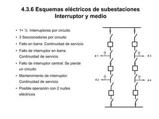 • 1+ ½ Interruptores por circuito
• 3 Seccionadores por circuito
• Fallo en barra: Continuidad de servicio
• Fallo de interruptor en barra:
Continuidad de servicio
• Fallo de interruptor central: Se pierde
un circuito
• Mantenimiento de interruptor:
Continuidad de servicio
• Posible operación con 2 nudos
eléctricos
4.3.6 Esquemas eléctricos de subestaciones
Interruptor y medio
# 1
# 2
# 3
# 4
 