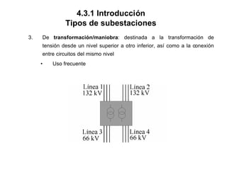 4.3.1 Introducción
Tipos de subestaciones
3. De transformación/maniobra: destinada a la transformación de
tensión desde un nivel superior a otro inferior, así como a la conexión
entre circuitos del mismo nivel
• Uso frecuente
 