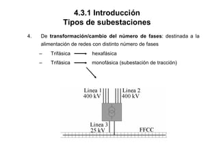 4.3.1 Introducción
Tipos de subestaciones
4. De transformación/cambio del número de fases: destinada a la
alimentación de redes con distinto número de fases
– Trifásica hexafásica
– Trifásica monofásica (subestación de tracción)
 
