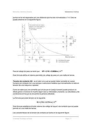 Electricidad y Electrónica Industrial Subestaciones Eléctricas
Universidad Tecnológica de Puebla Página 17
puntos en la red separados por una distancia que ha sido normalizada a 1 m. Esto se
puede observar en la siguiente figura:
Para el voltaje de paso se tiene que : VP = (116 + 0.0696rs ) / t1/2
Esta formula define el máximo permitido de voltaje de paso en una malla de tierras.
Tensión de contacto (Vt) : es el valor a la cual se puede haber sometido el cuerpo
humano por contacto con una carcaza o estructura metálica que normalmente no esta en
tensión de una máquina o aparato.
Como se sabe que una corriente que circula por el cuerpo humano puede producir un
efecto grave e inclusive la muerte según sea su intensidad y duración, su naturaleza y las
condiciones en la que se encuentre la persona afectada.
La fórmula para esta tensión es la siguiente.
Vt = (116 + 0.174 rs ) / t1/2
Esta fórmula establece el límite máximo de voltaje de toque o de contacto que se puede
permitir en una malla de tierras.
Las características de la tensión de contacto se ilustra en la siguiente figura:
 