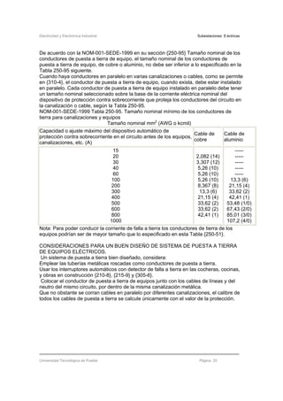 Electricidad y Electrónica Industrial Subestaciones Eléctricas
Universidad Tecnológica de Puebla Página 25
De acuerdo con la NOM-001-SEDE-1999 en su sección {250-95} Tamaño nominal de los
conductores de puesta a tierra de equipo, el tamaño nominal de los conductores de
puesta a tierra de equipo, de cobre o aluminio, no debe ser inferior a lo especificado en la
Tabla 250-95 siguiente.
Cuando haya conductores en paralelo en varias canalizaciones o cables, como se permite
en {310-4}, el conductor de puesta a tierra de equipo, cuando exista, debe estar instalado
en paralelo. Cada conductor de puesta a tierra de equipo instalado en paralelo debe tener
un tamaño nominal seleccionado sobre la base de la corriente eléctrica nominal del
dispositivo de protección contra sobrecorriente que proteja los conductores del circuito en
la canalización o cable, según la Tabla 250-95.
NOM-001-SEDE-1999 Tabla 250-95. Tamaño nominal mínimo de los conductores de
tierra para canalizaciones y equipos
Tamaño nominal mm2
(AWG o kcmil)
Capacidad o ajuste máximo del dispositivo automático de
protección contra sobrecorriente en el circuito antes de los equipos,
canalizaciones, etc. (A)
Cable de
cobre
Cable de
aluminio
15
20
30
40
60
100
200
300
400
500
600
800
1000
2,082 (14)
3,307 (12)
5,26 (10)
5,26 (10)
5,26 (10)
8,367 (8)
13,3 (6)
21,15 (4)
33,62 (2)
33,62 (2)
42,41 (1)
-----
-----
-----
-----
-----
13,3 (6)
21,15 (4)
33,62 (2)
42,41 (1)
53,48 (1/0)
67,43 (2/0)
85,01 (3/0)
107,2 (4/0)
Nota: Para poder conducir la corriente de falla a tierra los conductores de tierra de los
equipos podrían ser de mayor tamaño que lo especificado en esta Tabla {250-51}.
CONSIDERACIONES PARA UN BUEN DISEÑO DE SISTEMA DE PUESTA A TIERRA
DE EQUIPOS ELÉCTRICOS.
Un sistema de puesta a tierra bien diseñado, considera:
Emplear las tuberías metálicas roscadas como conductores de puesta a tierra.
Usar los interruptores automáticos con detector de falla a tierra en las cocheras, cocinas,
y obras en construcción {210-8}, {215-9} y {305-6}.
Colocar el conductor de puesta a tierra de equipos junto con los cables de líneas y del
neutro del mismo circuito, por dentro de la misma canalización metálica.
Que no obstante se corran cables en paralelo por diferentes canalizaciones, el calibre de
todos los cables de puesta a tierra se calcule únicamente con el valor de la protección.
 