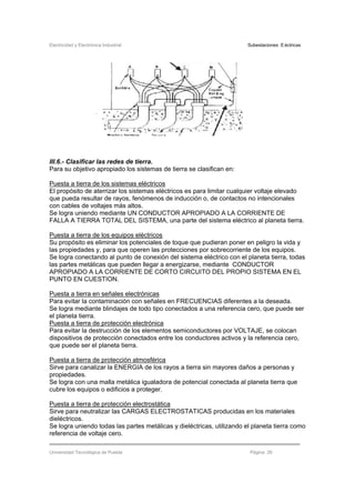 Electricidad y Electrónica Industrial Subestaciones Eléctricas
Universidad Tecnológica de Puebla Página 26
III.6.- Clasificar las redes de tierra.
Para su objetivo apropiado los sistemas de tierra se clasifican en:
Puesta a tierra de los sistemas eléctricos
El propósito de aterrizar los sistemas eléctricos es para limitar cualquier voltaje elevado
que pueda resultar de rayos, fenómenos de inducción o, de contactos no intencionales
con cables de voltajes más altos.
Se logra uniendo mediante UN CONDUCTOR APROPIADO A LA CORRIENTE DE
FALLA A TIERRA TOTAL DEL SISTEMA, una parte del sistema eléctrico al planeta tierra.
Puesta a tierra de los equipos eléctricos
Su propósito es eliminar los potenciales de toque que pudieran poner en peligro la vida y
las propiedades y, para que operen las protecciones por sobrecorriente de los equipos.
Se logra conectando al punto de conexión del sistema eléctrico con el planeta tierra, todas
las partes metálicas que pueden llegar a energizarse, mediante CONDUCTOR
APROPIADO A LA CORRIENTE DE CORTO CIRCUITO DEL PROPIO SISTEMA EN EL
PUNTO EN CUESTION.
Puesta a tierra en señales electrónicas
Para evitar la contaminación con señales en FRECUENCIAS diferentes a la deseada.
Se logra mediante blindajes de todo tipo conectados a una referencia cero, que puede ser
el planeta tierra.
Puesta a tierra de protección electrónica
Para evitar la destrucción de los elementos semiconductores por VOLTAJE, se colocan
dispositivos de protección conectados entre los conductores activos y la referencia cero,
que puede ser el planeta tierra.
Puesta a tierra de protección atmosférica
Sirve para canalizar la ENERGIA de los rayos a tierra sin mayores daños a personas y
propiedades.
Se logra con una malla metálica igualadora de potencial conectada al planeta tierra que
cubre los equipos o edificios a proteger.
Puesta a tierra de protección electrostática
Sirve para neutralizar las CARGAS ELECTROSTATICAS producidas en los materiales
dieléctricos.
Se logra uniendo todas las partes metálicas y dieléctricas, utilizando el planeta tierra como
referencia de voltaje cero.
 