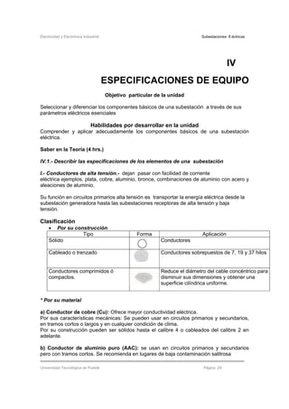 Electricidad y Electrónica Industrial Subestaciones Eléctricas
Universidad Tecnológica de Puebla Página 29
IV
ESPECIFICACIONES DE EQUIPO
Objetivo particular de la unidad
Seleccionar y diferenciar los componentes básicos de una subestación a través de sus
parámetros eléctricos esenciales
Habilidades por desarrollar en la unidad
Comprender y aplicar adecuadamente los componentes básicos de una subestación
eléctrica.
Saber en la Teoría (4 hrs.)
IV.1.- Describir las especificaciones de los elementos de una subestación
I.- Conductores de alta tensión.- dejan pasar con facilidad de corriente
eléctrica ejemplos, plata, cobre, aluminio, bronce, combinaciones de aluminio con acero y
aleaciones de aluminio.
Su función en circuitos primarios alta tensión es transportar la energía eléctrica desde la
subestación generadora hasta las subestaciones receptoras de alta tensión y baja
tensión.
Clasificación
• Por su construcción
Tipo Forma Aplicación
Sólido Conductores
Cableado o trenzado Conductores sobrepuestos de 7, 19 y 37 hilos
Conductores comprimidos ó
compactos.
Reduce el diámetro del cable concéntrico para
disminuir sus dimensiones y obtener una
superficie cilíndrica uniforme.
* Por su material
a) Conductor de cobre (Cu): Ofrece mayor conductividad eléctrica.
Por sus características mecánicas: Se pueden usar en circuitos primarios y secundarios,
en tramos cortos o largos y en cualquier condición de clima.
Por su construcción pueden ser sólidos hasta el calibre 4 o cableados del calibre 2 en
adelante.
b) Conductor de aluminio puro (AAC): se usan en circuitos primarios y secundarios
pero con tramos cortos. Se recomienda en lugares de baja contaminación salitrosa
 