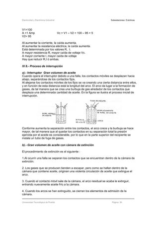 Electricidad y Electrónica Industrial Subestaciones Eléctricas
Universidad Tecnológica de Puebla Página 36
V1=100
A =1 Amp Vc = V1 – V2 = 100 – 95 = 5
V2= 95
Al aumentar la corriente, la caída aumenta.
Al aumentar la resistencia eléctrica, la caída aumenta.
Está determinada por los valores R, I.
A mayor resistencia R, mayor caída de voltaje Vc.
A mayor corriente I, mayor caída de voltaje
Hay que reducir R,I ó ambas.
IV.6.- Proceso de interrupción
a).- Interruptor Gran volumen de aceite
Cuando opera el interruptor debido a una falla, los contactos móviles se desplazan hacia
abajo, separándose de los contactos fijos.
Al alejarse los contactos móviles de los fijos se va creando una cierta distancia entre ellos,
y en función de esta distancia está la longitud del arco. El arco da lugar a la formación de
gases, de tal manera que se crea una burbuja de gas alrededor de los contactos que
desplaza una determinada cantidad de aceite. En la figura se ilustra el proceso inicial de
interrupción.
Conforme aumenta la separación entre los contactos, el arco crece y la burbuja se hace
mayor, de tal manera que al quedar los contactos en su separación total la presión
ejercida por el aceite es considerable, por lo que en la parte superior del recipiente se
instala un tubo de fuga de gases.
b).- Gran volumen de aceite con cámara de extinción
El procedimiento de extinción es el siguiente :
1.Al ocurrir una falla se separan los contactos que se encuentran dentro de la cámara de
extinción.
2. Los gases que se producen tienden a escapar, pero como se hallan dentro de la
cámara que contiene aceite, originan una violenta circulación de aceite que extingue el
arco.
3. Cuando el contacto móvil sale de la cámara, el arco residual se acaba le extinguir,
entrando nuevamente aceite frío a la cámara.
4. Cuando los arcos se han extinguido, se cierran los elementos de admisión de la
cámara.
 