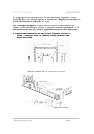 Electricidad y Electrónica Industrial Subestaciones Eléctricas
Universidad Tecnológica de Puebla Página 53
los mangos protectores de las pinzas de aparatos de medida y, en general, cuantos
objetos se utilicen para proteger al personal, deberán estar siempre en perfecto estado, lo
que se comprobará por lo menos una vez al año.
Art. 39. Botiquín de urgencia. -En toda central o estación de transformación que
requiera servicio permanente de personal se dispondrán botiquines de urgencia, con los
elementos indispensables para practicar las primeras curas en los casos de accidente.
V.3.- Reconocer los elementos de instalaciones intemperie: estructuras,
barras y conexiones, edificios, torres de montaje, canalizaciones,
alumbrado, cierres
 