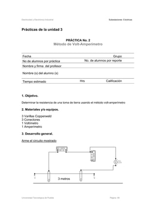 Electricidad y Electrónica Industrial Subestaciones Eléctricas
Universidad Tecnológica de Puebla Página 80
Prácticas de la unidad 3
PRÁCTICA No. 2
Método de Volt-Amperímetro
Fecha Grupo
No de alumnos por práctica No. de alumnos por reporte
Nombre y firma del profesor
Nombre (s) del alumno (s)
Tiempo estimado Hrs Calificación
1. Objetivo.
Determinar la resistencia de una toma de tierra usando el método volt-amperímetro
2. Materiales y/o equipos.
3 Varillas Copperweld
3 Conectores
1 Voltímetro
1 Amperímetro
3. Desarrollo general.
Arme el circuito mostrado
a2
a1
+
-
Vs1
220V
DCV
NODATA
AC A
NO DATA
Ep
Ea
3 metros
 
