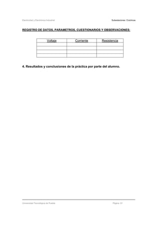 Electricidad y Electrónica Industrial Subestaciones Eléctricas
Universidad Tecnológica de Puebla Página 81
REGISTRO DE DATOS, PARAMETROS, CUESTIONARIOS Y OBSERVACIONES:
Voltaje Corriente Resistencia
4. Resultados y conclusiones de la práctica por parte del alumno.
 